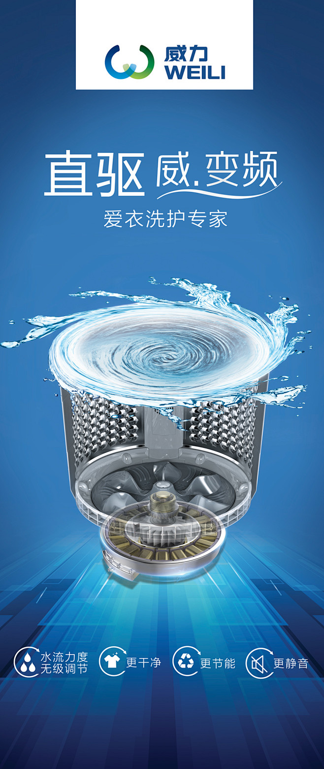 全芯動力 潔凈無界——威力洗衣機直驅變頻波輪洗衣機包柱海報設計
