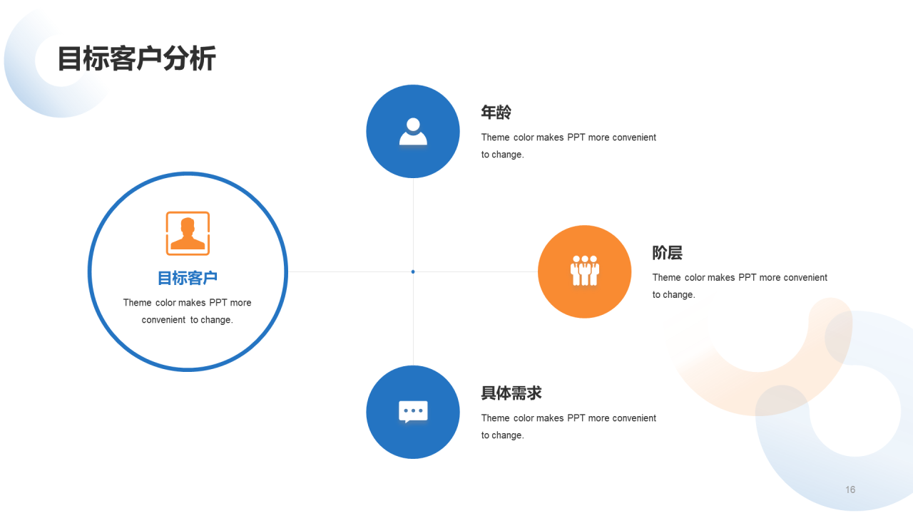 橙色插畫市場(chǎng)營(yíng)銷策劃PPT模板