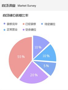 廣州博皇國際酒店用品采購中心耀世綻放，助力餐飲管理新升級(jí)