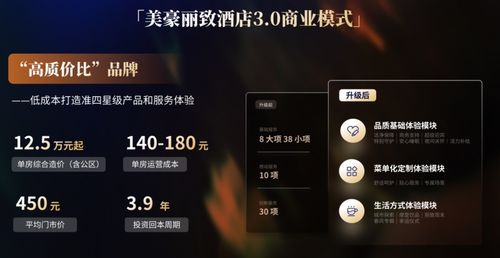 啟程酒管常開創(chuàng) 軟實(shí)力成中高端酒店核心競(jìng)爭力