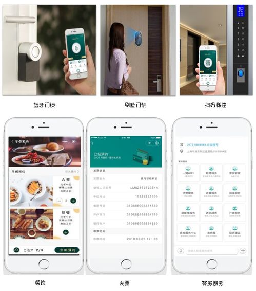 酒店行業(yè)如何借助新技術(shù)應(yīng)對(duì)疫情挑戰(zhàn)，實(shí)現(xiàn)運(yùn)營再升級(jí)與餐飲管理優(yōu)化